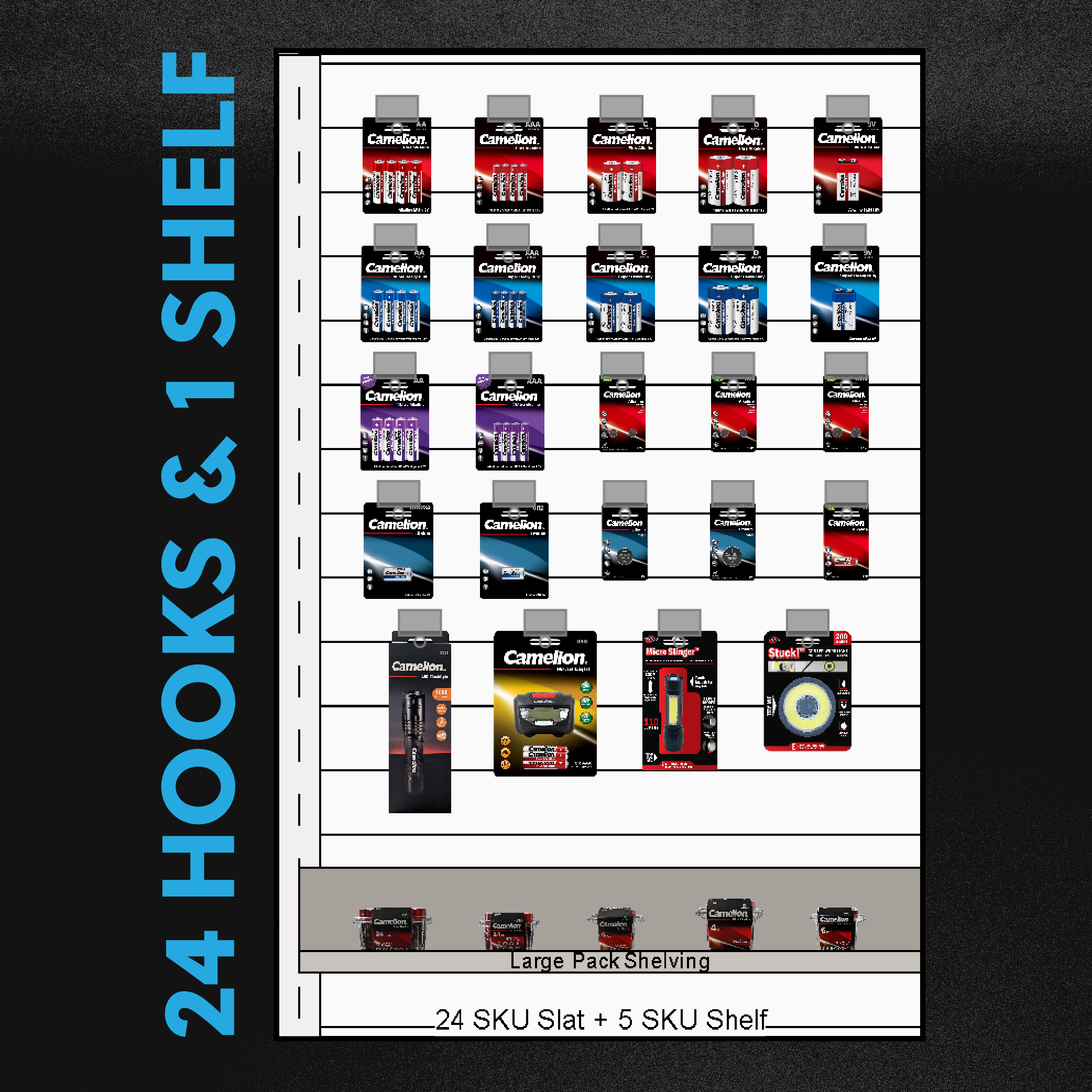 24 SKU Hook + 5 SKU Shelf Large Planogram Kit