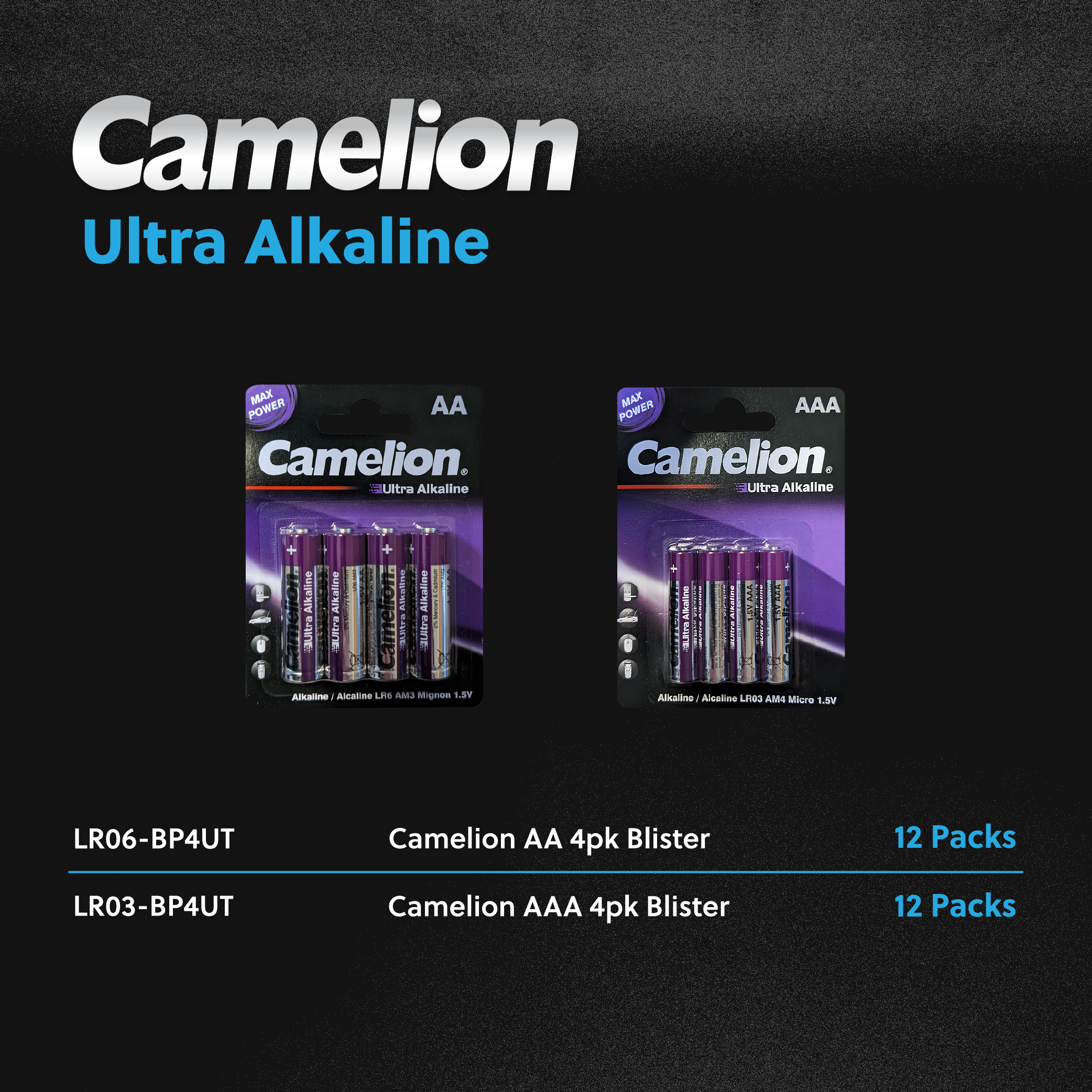 24 SKU Hook + 5 SKU Shelf Large Planogram Kit