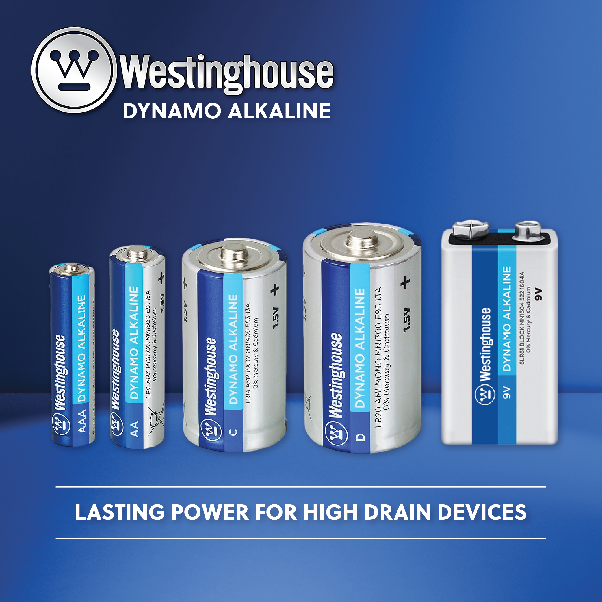 Westinghouse AAA Dynamo Alkaline Retail Box of 96