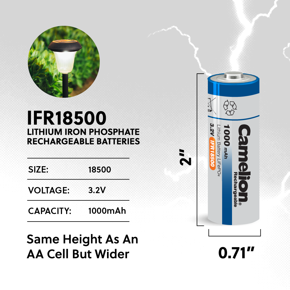 Camelion IFR18500 Lithium Iron Phosphate Rechargeable Battery 1000mAh Blister Pack of 4 - For Solar Lights