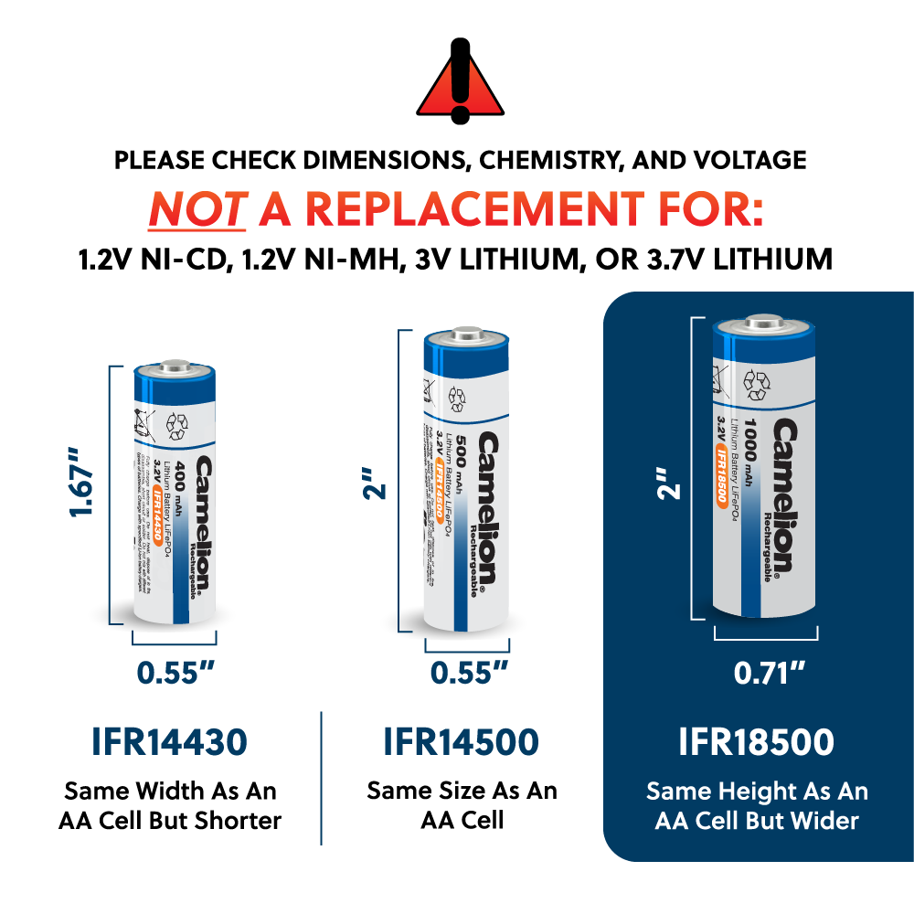 Camelion IFR18500 Lithium Iron Phosphate Rechargeable Battery 1000mAh Blister Pack of 4 - For Solar Lights
