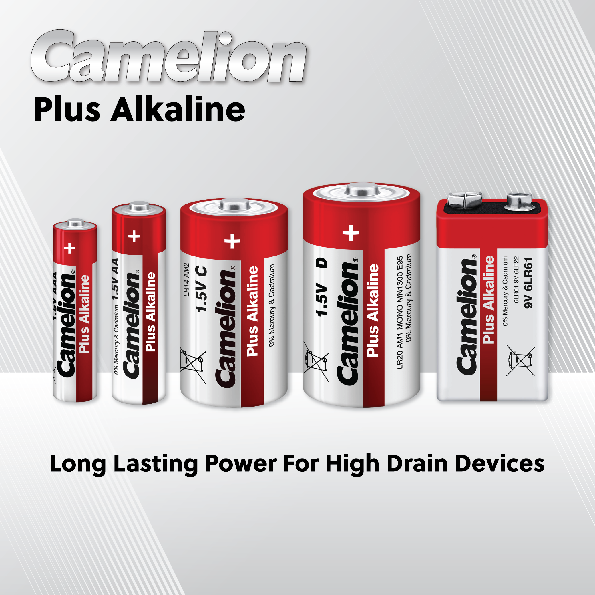 Camelion AAA Alkaline Plus 36 Pack