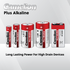 Camelion AA Plus Alkaline Hangable 12 Pack