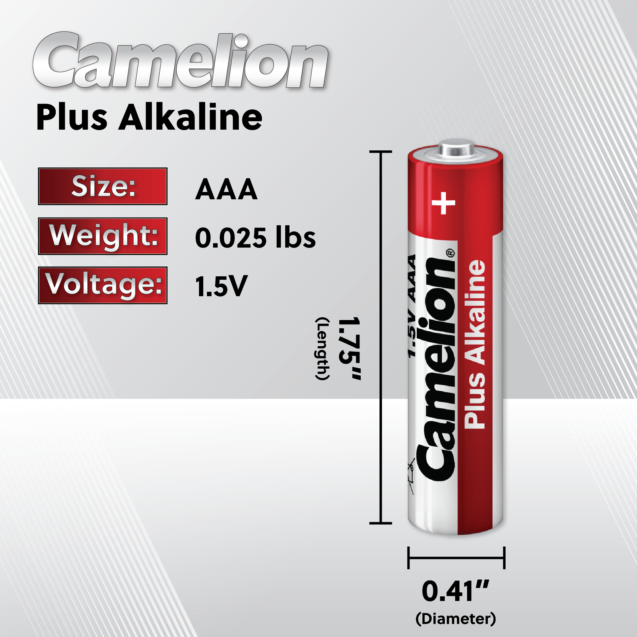 Camelion AAA Plus Alkaline Window Blister Pack of 4