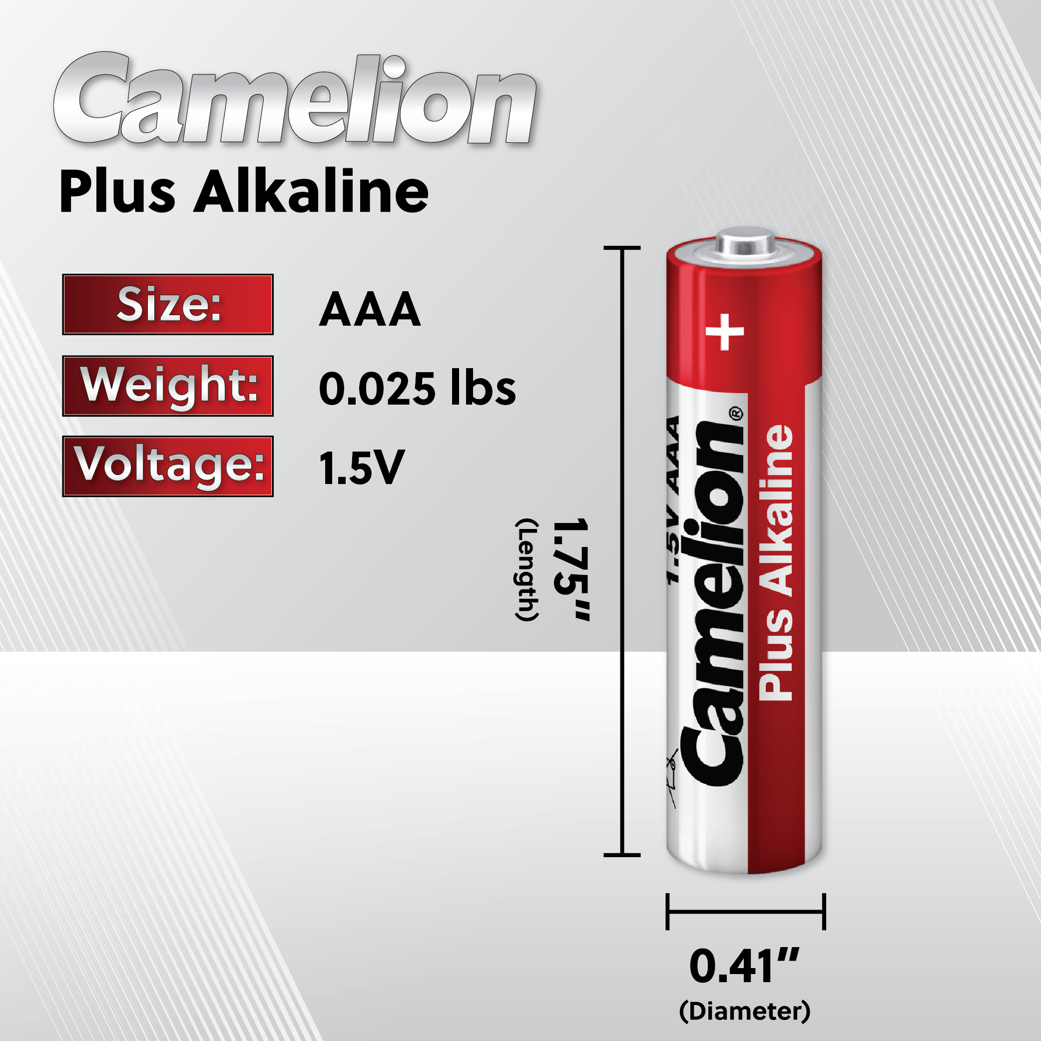 Camelion AAA Plus Alkaline Blister Pack of 2