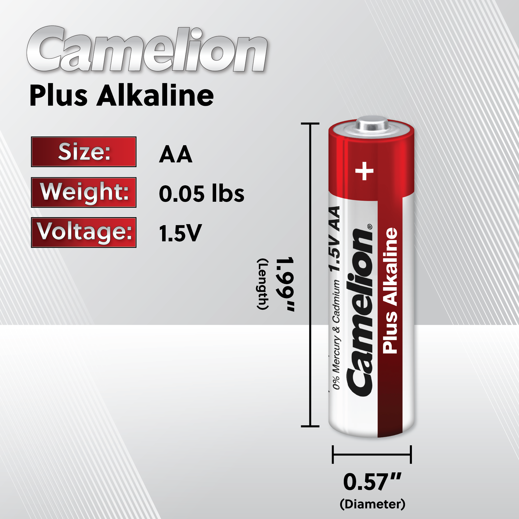 Camelion AA Alkaline Plus 24 Pack