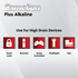 Camelion AA Plus Alkaline Blister Pack of 4