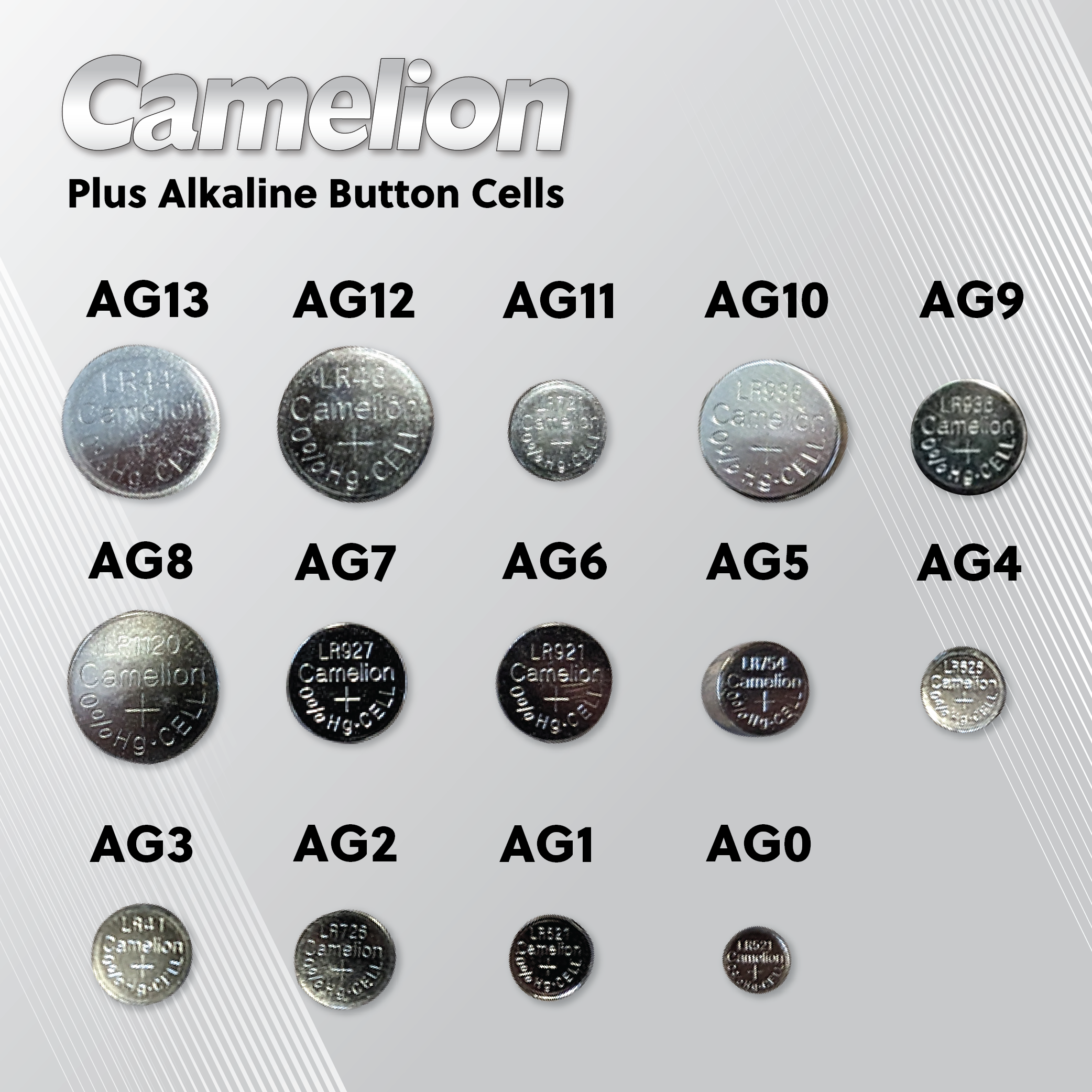 Camelion AG5 / 393 / LR754 1.5V Alkaline Button Cell Battery (Two Packaging Options)