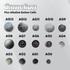 Camelion AG5 / 393 / LR754 1.5V Alkaline Button Cell Battery (Two Packaging Options)