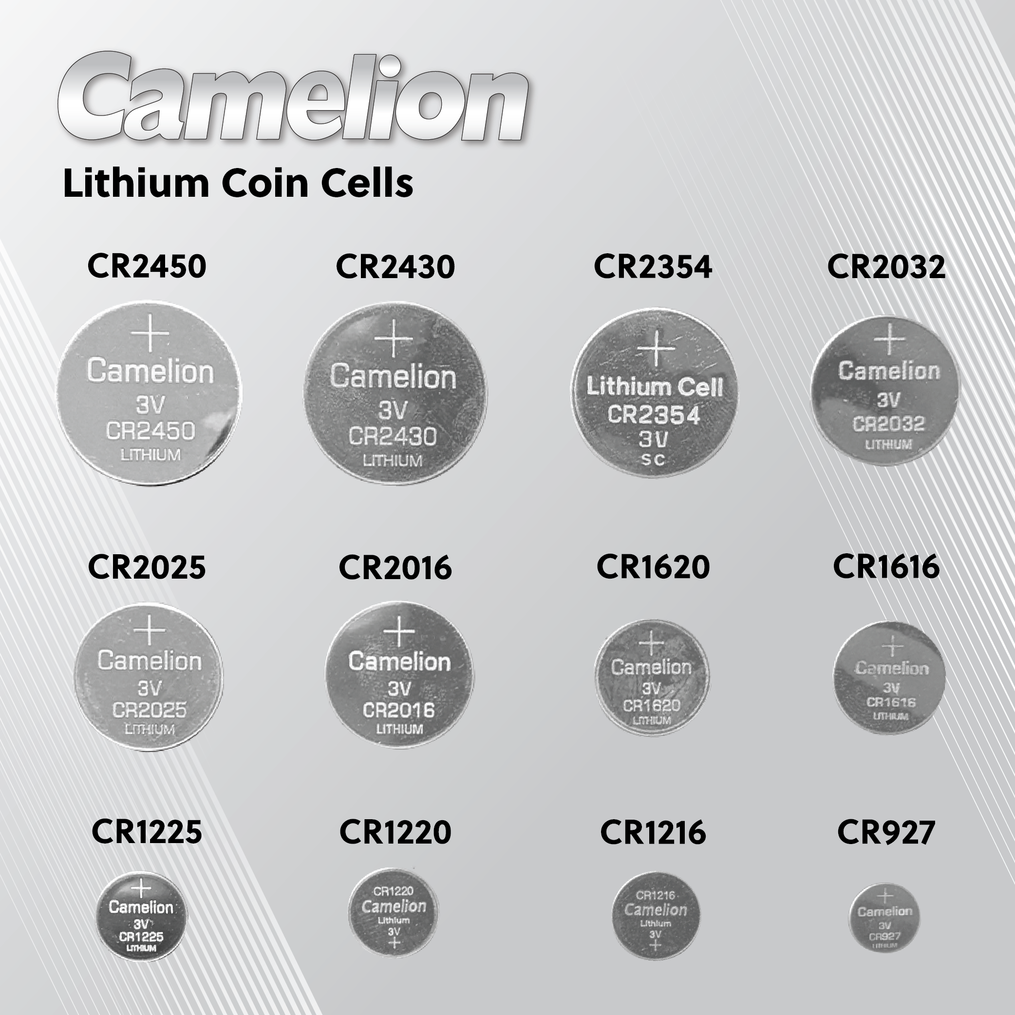 Camelion CR2025 3V Lithium Primary Coin Cell Battery (Three Packaging Options) - Non Rechargeable
