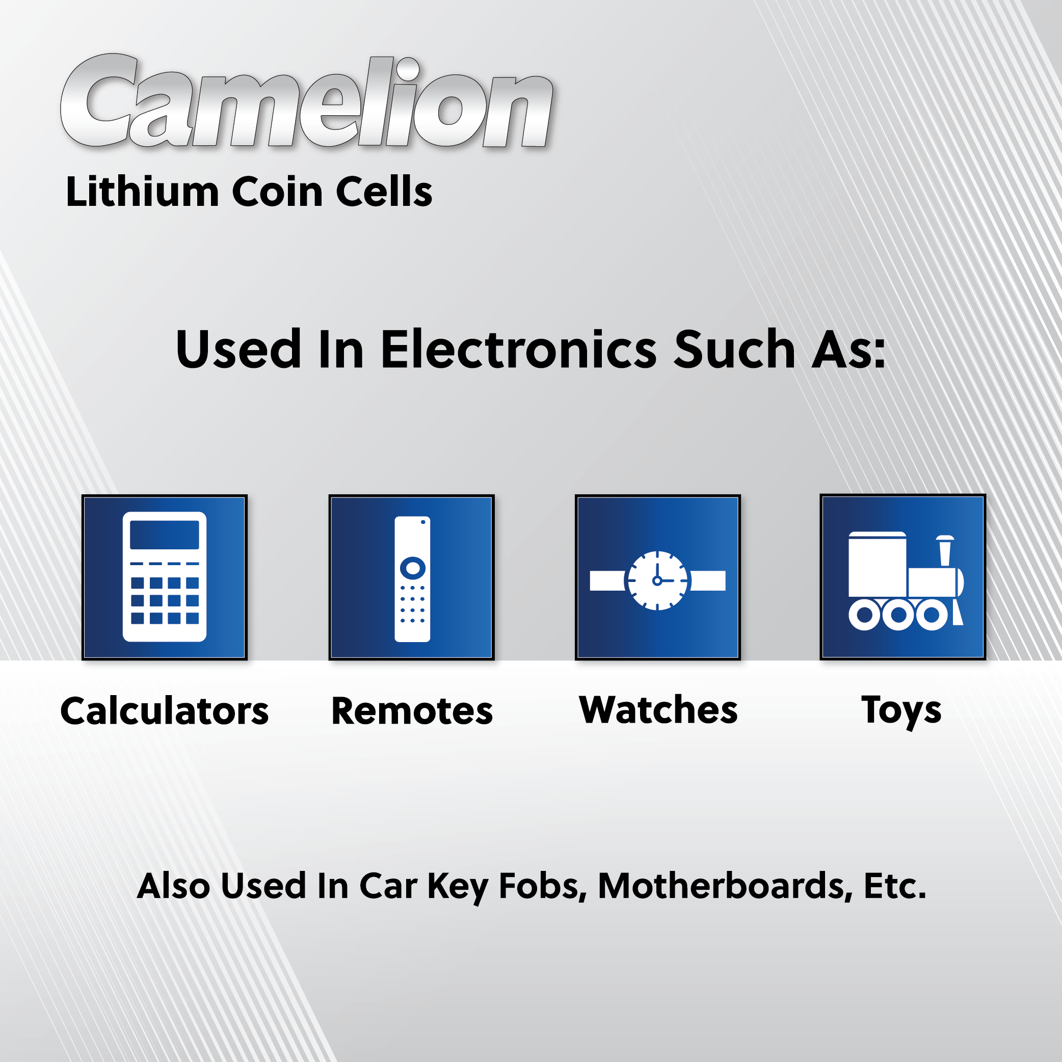 DROP SHIP: Camelion CR2025 Lithium Primary Coin Cell 10 Pack (2 x 5Pc Packs) - Non Rechargeable
