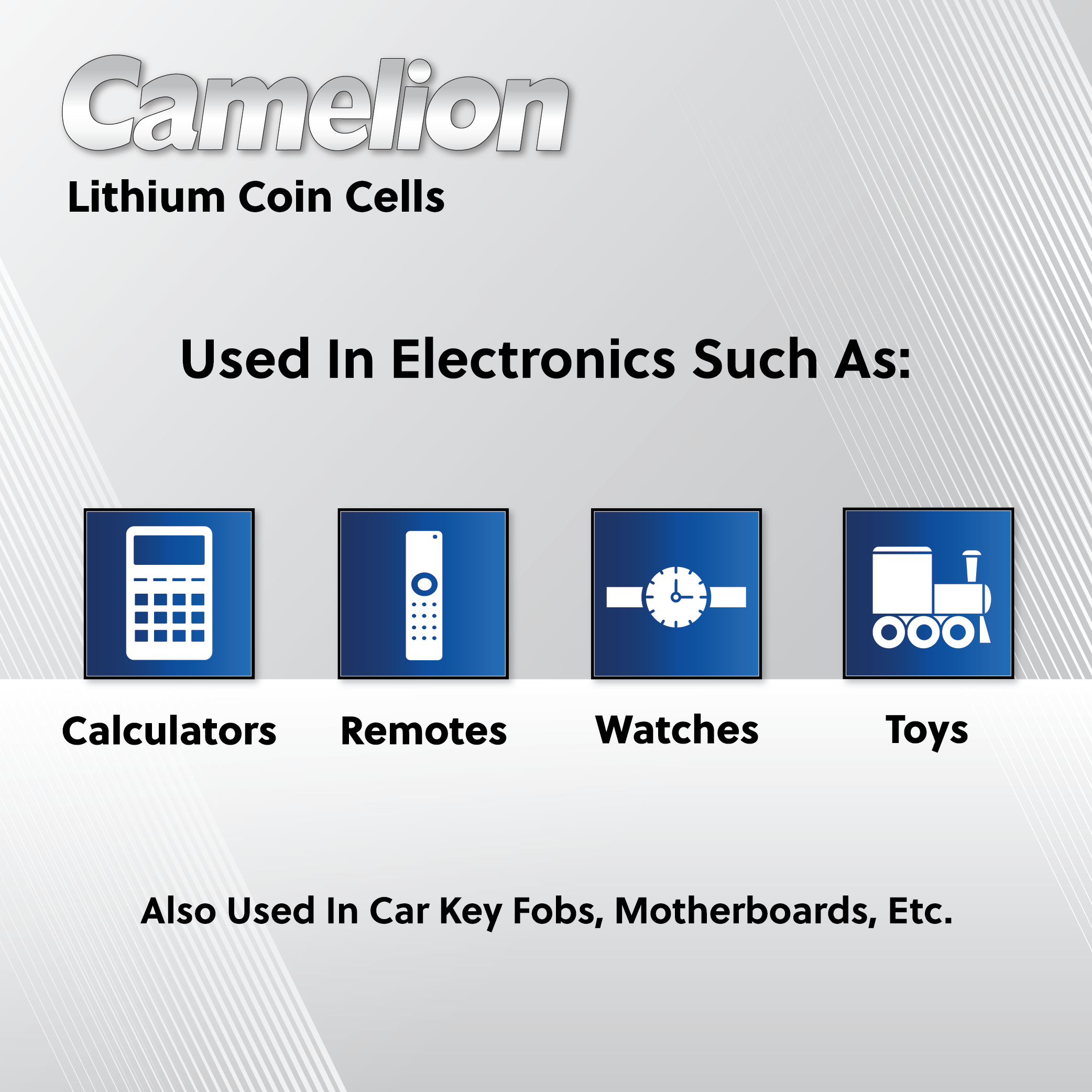 Camelion CR1620 3V Lithium Coin Cell Battery
