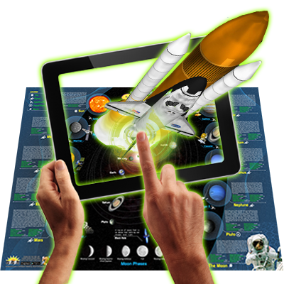 Interactive Smart Chart Human Anatomy | Solar System