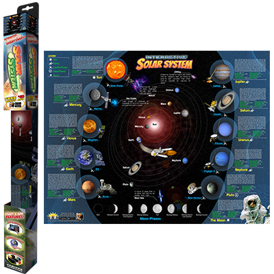 Interactive Smart Chart Human Anatomy | Solar System