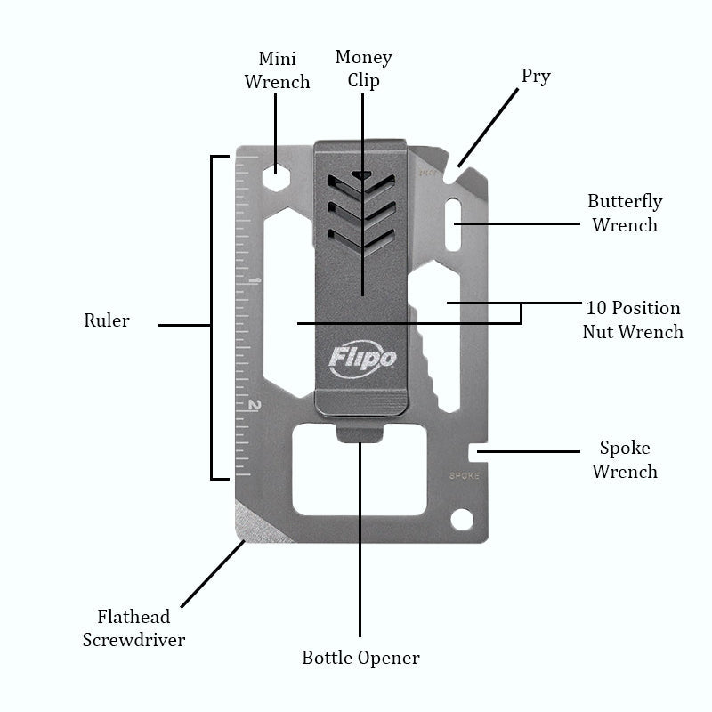 wholesale, pocket tool, multi-tool, money clip, pocket money clip, pocket tool 